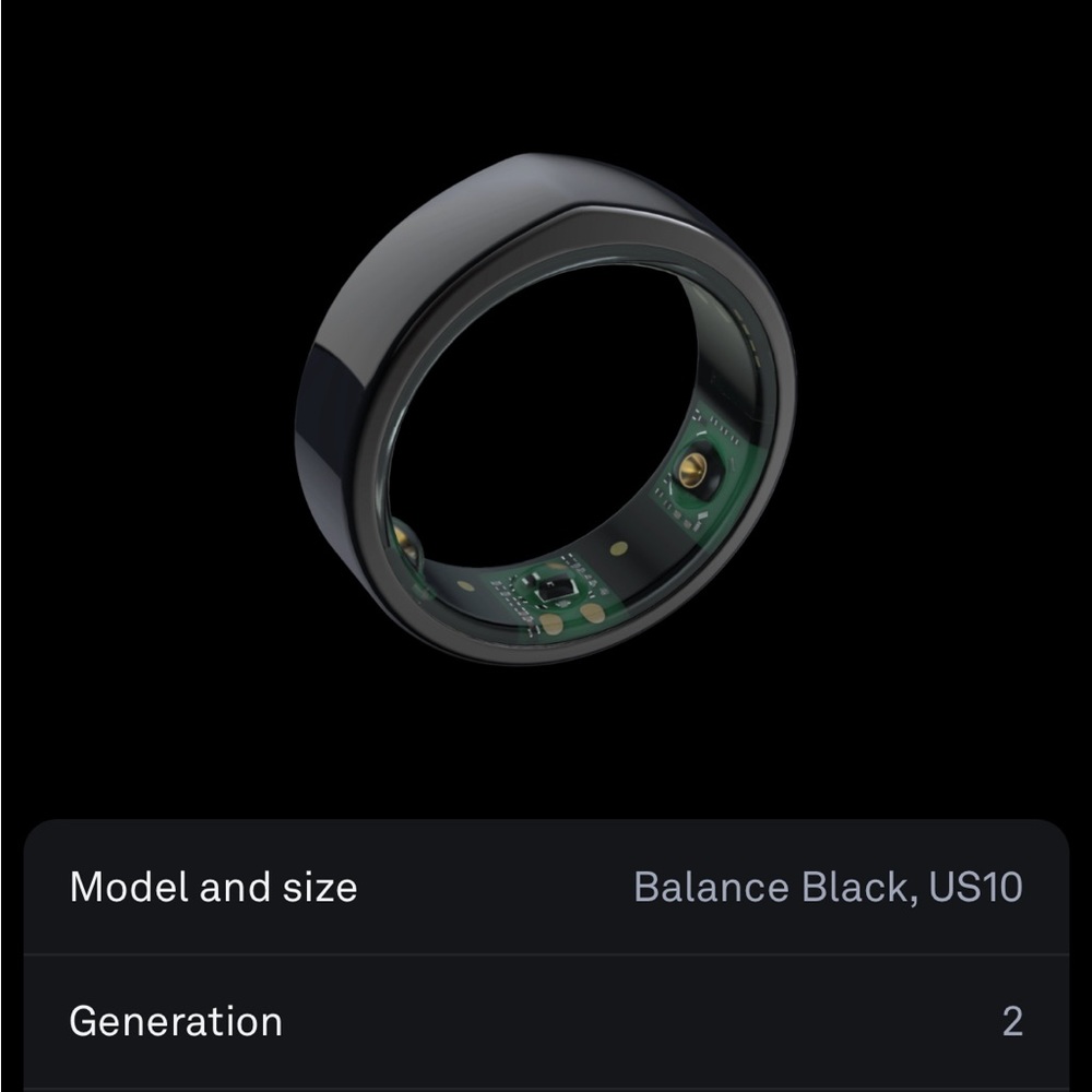 Mint Oura Ring Gen 2 size 10 (No subscription!)